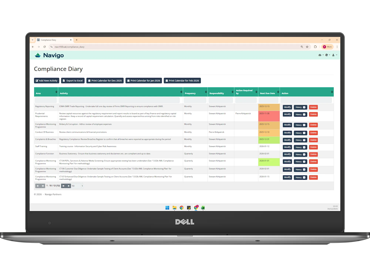 Compliance Diary View